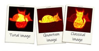 Extracting Hidden Quantum Information from a Light Source