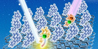 a green molecule and a green and red molecule representing triphenylene are struck by two beams of light in front of a hexagonal mesh representing graphite substrate, all on a blue background