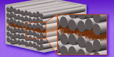 This schematic shows an engineered material with composite layers. Layers of carbon fibers (the long silver tubes) have microscopic forests of carbon nanotubes between them (the array of tiny brown objects). These tiny, densely packed fibers grip and hold the layers together, like ultrastrong Velcro, preventing the layers from peeling or shearing apart.