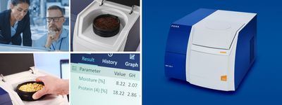 Fast, Low-Cost, Profitable Compositional Analysis