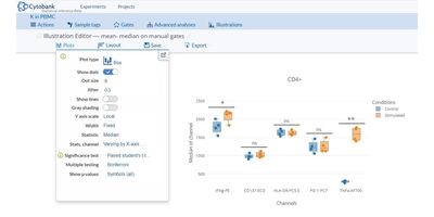 Screen shot of upgrade cytobank platform software