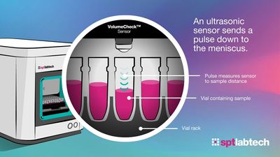 diagram of the volumecheck sensor with details of its usage