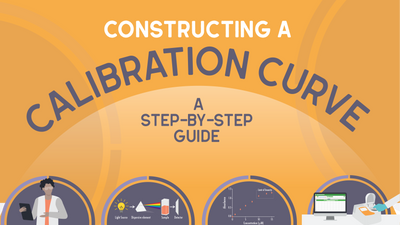 Constructing a Calibration Curve